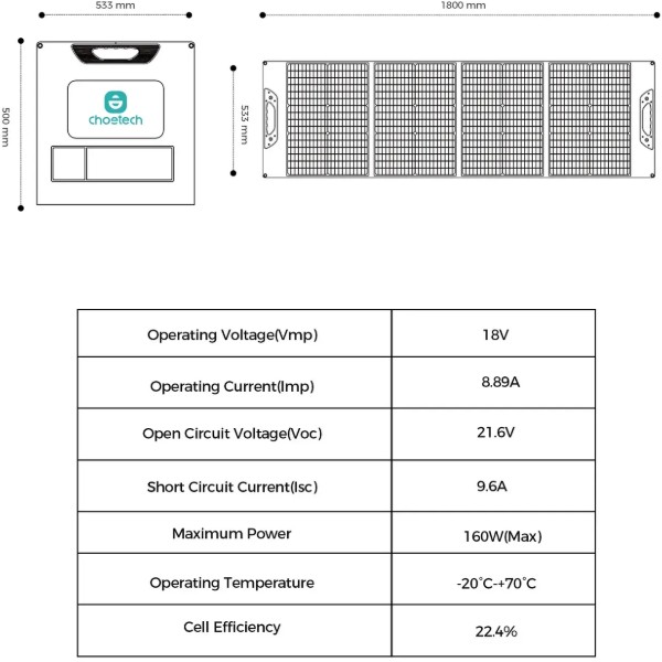 Фото - Портативная солнечная панель Choetech 160 Вт 160w Travel Solar Panel (SC073)